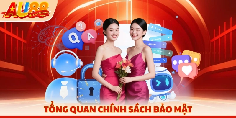 Tổng quan chính sách bảo mật